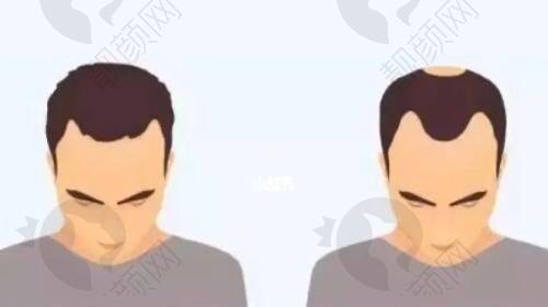 沈阳名流王旭医生简介