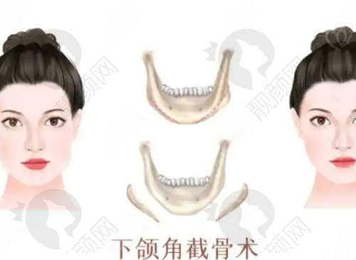 沈阳名流王旭医生的真实的患者评价如下