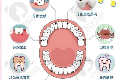 四、苏州牙洁仕口腔门诊部基本信息：
