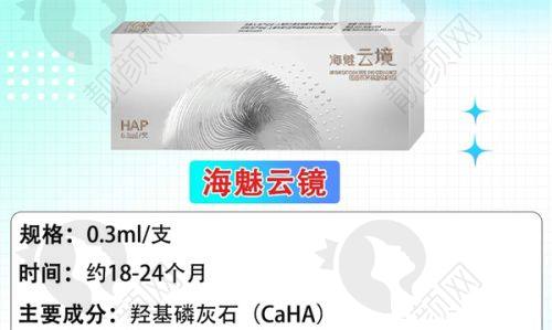 北京奥尔贝德谢宏彬医生简介