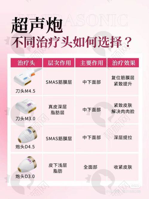 北京奥尔贝德谢宏彬医生的真实患者评价如下