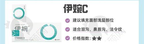 兰州时光激光整形美容医院贾治兰医生个人资质