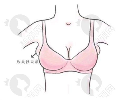 七、温州和平国内外医院真实的患者评价如下：