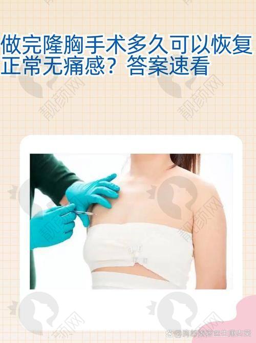 兰州时光激光整形美容医院逯岩医生个人资质