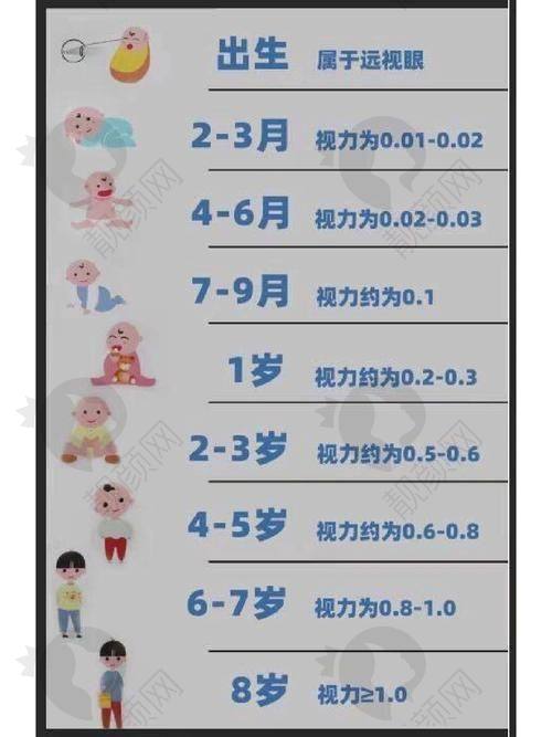四、贵州省人民医院眼科怎么预约：