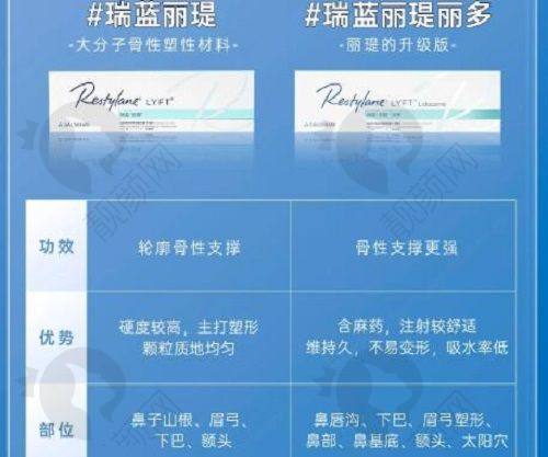 二、重庆军科疤痕中 心正规吗?来看看医院资质: