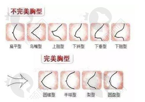 碧莲盛植发综合服务:全方面保护患者体验