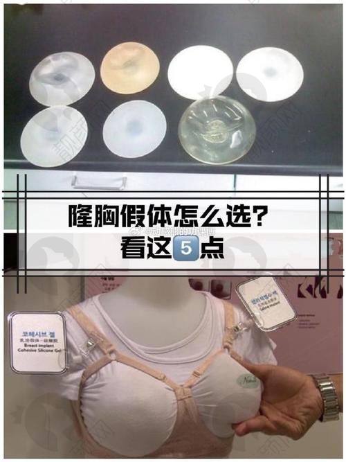 成都八大处唐勇医生简介