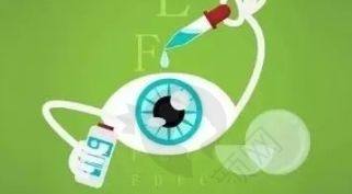 北京希玛林顺潮眼科医院口碑好,患者评价高
