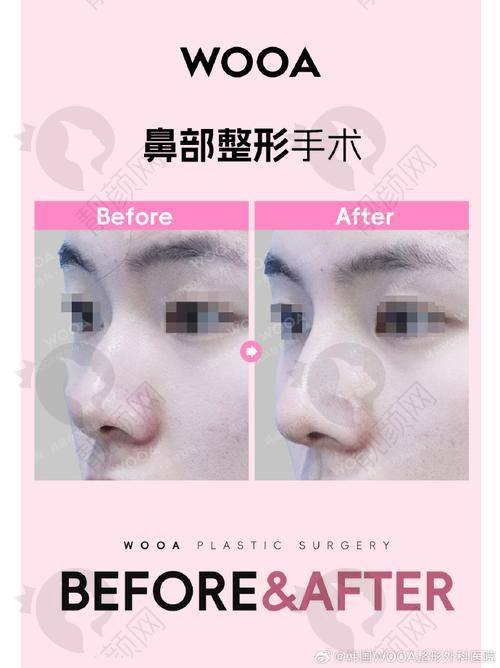 成都八大处陶俊医生的真实的患者评价如下
