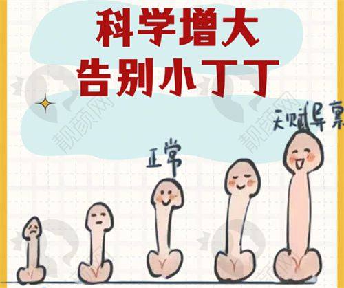 西安艺星医疗美容医院口碑评价怎么样？顾客认可值得信赖