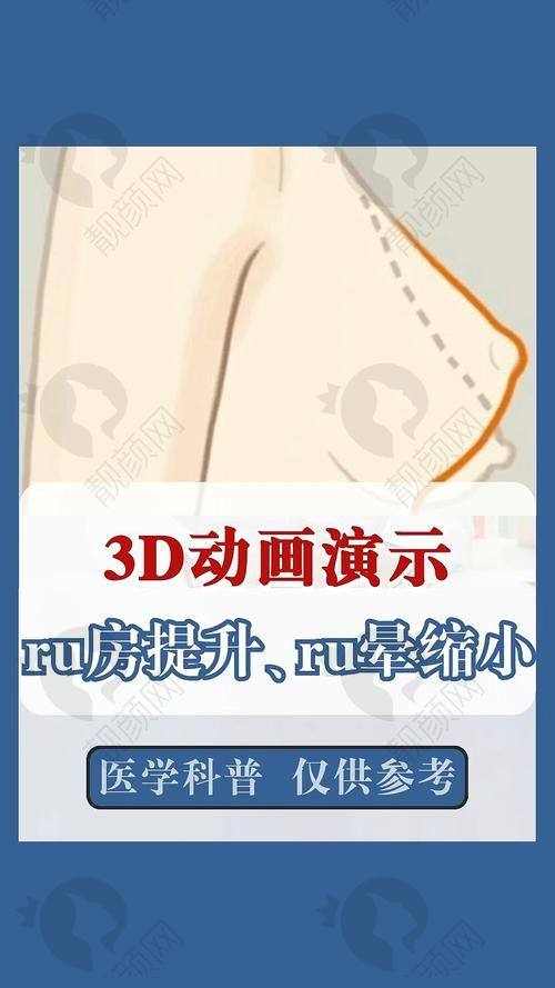 手术过程及修复