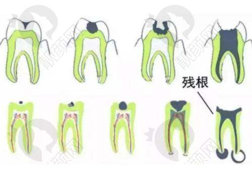 淮安整形医院排名榜