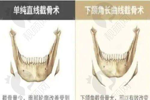 经营理念与服务