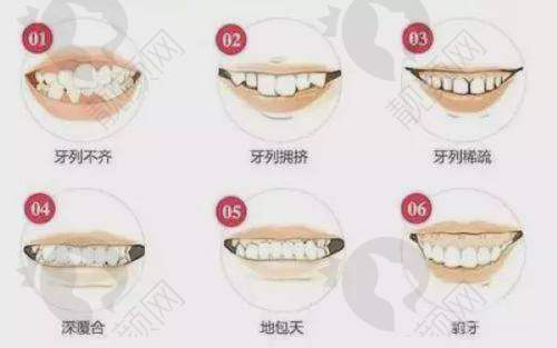 北极星口腔医院:技术靠谱满足多样需求
