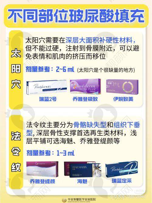 成为正规机构的底气