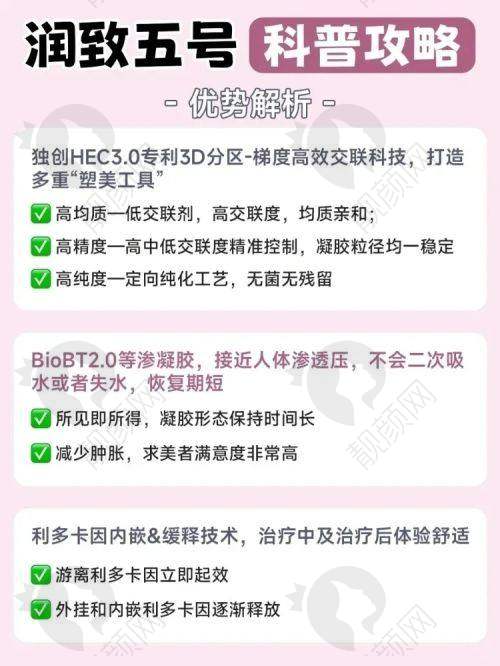 西宁美莱馨怡整形美容医院口碑评价超棒