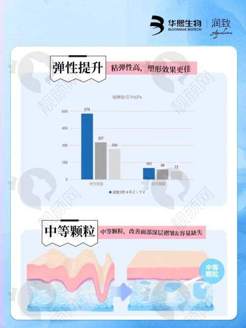 一、焦作缔莱美整形医院怎么样？