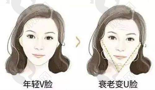 一、洛阳缔莱美医疗美容整形医院怎么样？