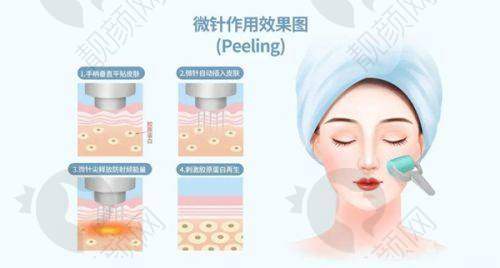 杭州仁术仁众医疗美容:精细技术,人性服务