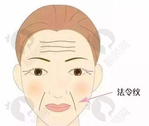南昌医美市场情况对比