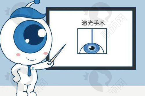 药物治疗:助力轻度白内障改善
