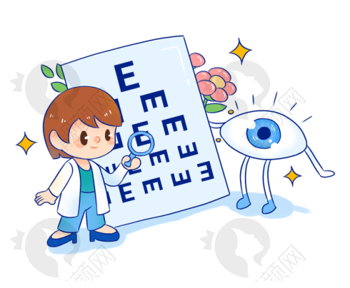 重庆爱尔眼科医院有哪些白内障术式和晶体?