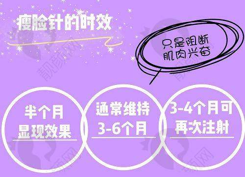 医生种牙实力