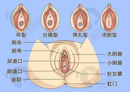 良好的患者评价