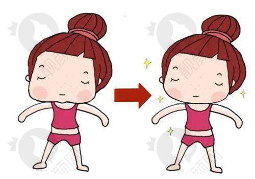 与其他植发机构对比