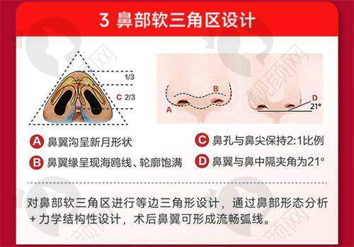 医疗条件与服务理念