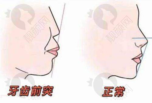 冷水江济世堂口腔医院的医生团队