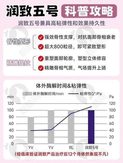 特色项目介绍