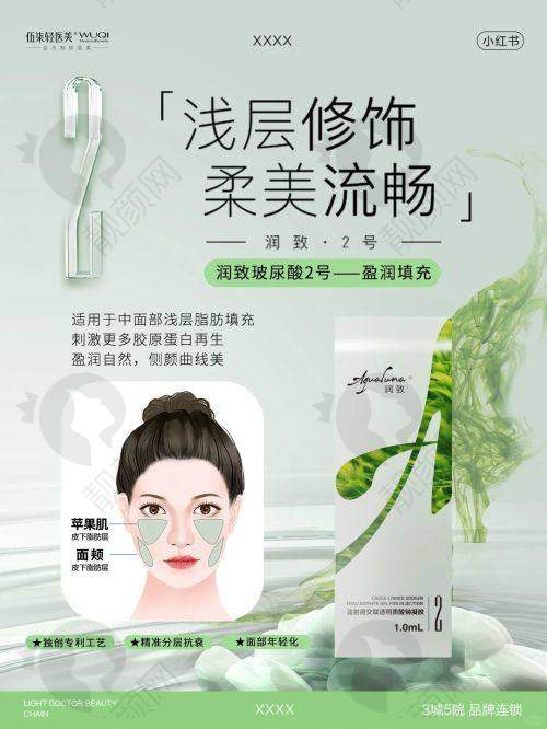 患者评价