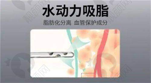 六、宁波鄞州艺星时代美容医院价格表：（仅供参考）