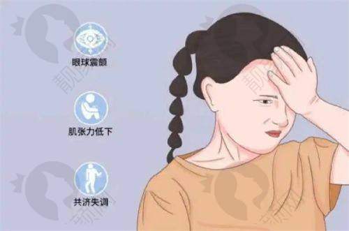 邯郸爱尔眼科医院全飞秒——技术优势明显