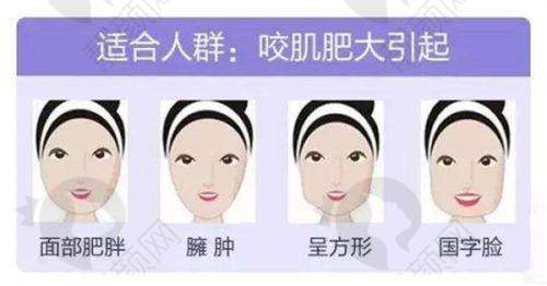 上海海华医院医疗美容:专注皮肤,焕发光彩