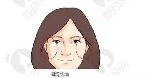 网络服务便利