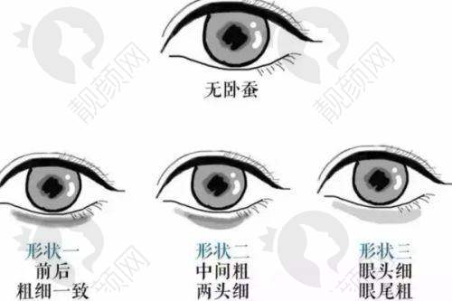 华美整形美容医院电话号码大揭秘!电话询问其他优势体验