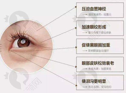二、安阳娇点整形医院正规吗？来看看医院资质：