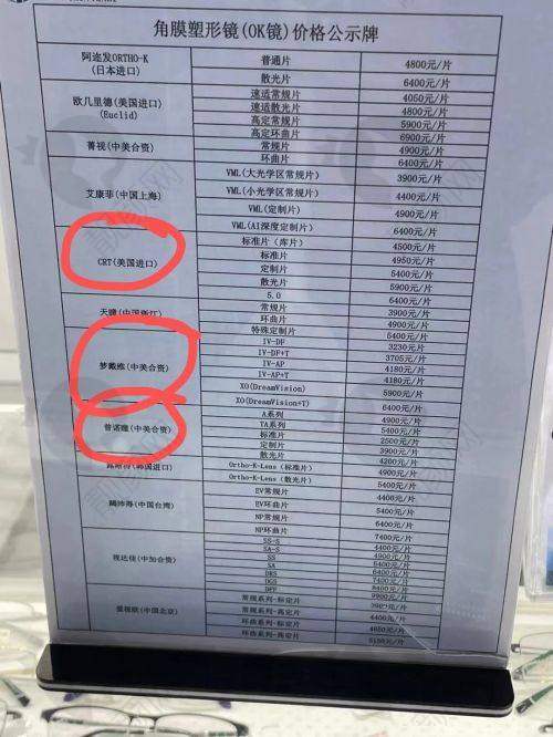 河北省眼科医院:百年专科,设备与经验兼备