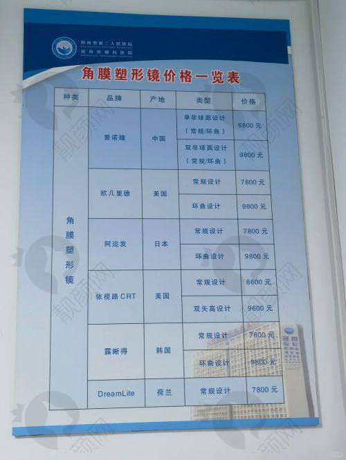 广州视百年眼科李国保做双频精雕个性化半飞秒近视手术13800起，20年经验打造个性化高效摘镜方案 