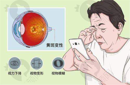 哈尔滨普瑞眼科医院韩清医生的真实患者评价如下：