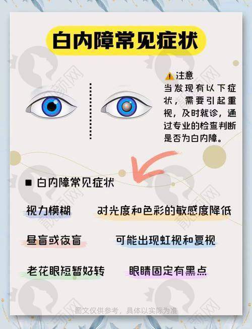 石家庄眼科医院：救助患儿，经验多
