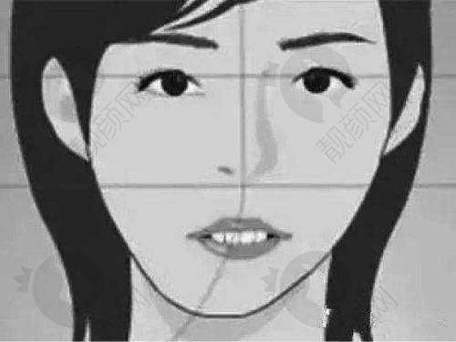 五、昆明杰西艾整形外科医院怎么预约：