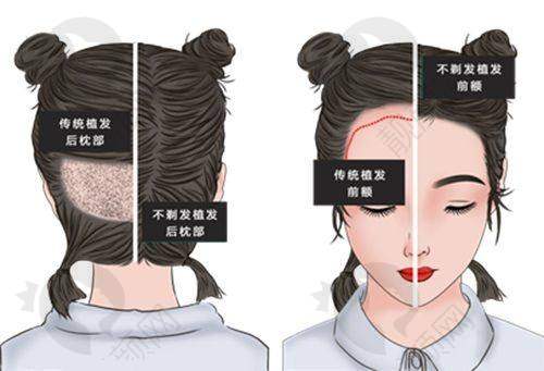 一、南京溯颜医疗美容诊所怎么样？