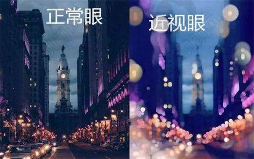 兰州普瑞眼科医院地址在哪？城关区与七里河区两院护航，技术优电话0931 - 818000可约——医院开展项目与价格