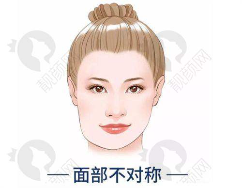 一、兰州五星嘉琳医学美容医院怎么样？