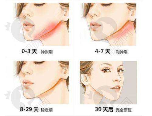 二、广州米伦医疗美容门诊部正规吗？来看看医院资质：