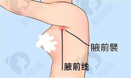 六、南京溯颜医疗美容诊所价格表：（仅供参考）